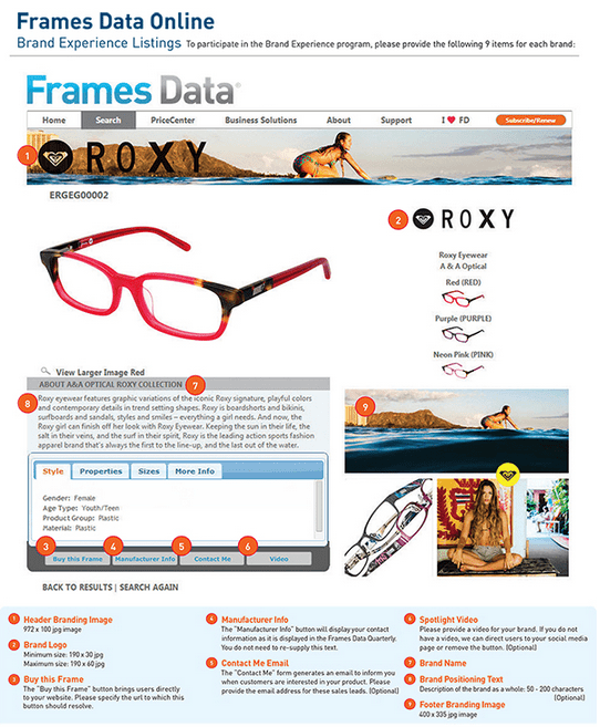 Frames Data Online