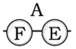 Affordable Family Eyewear Logo